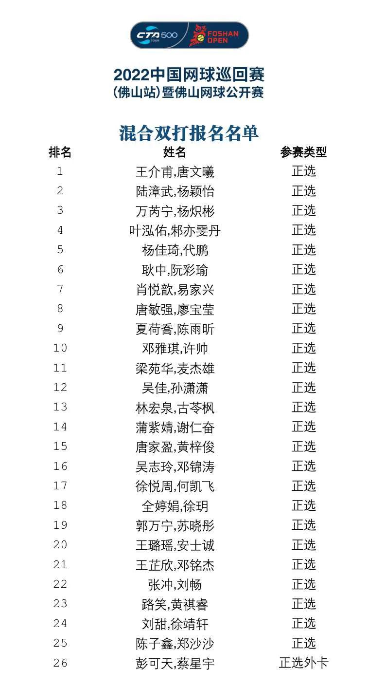 2025中国网球公开赛_中网赛程签表+直播比分一网打尽2020中国网球公开赛取消举办 着眼新赛季备战2021