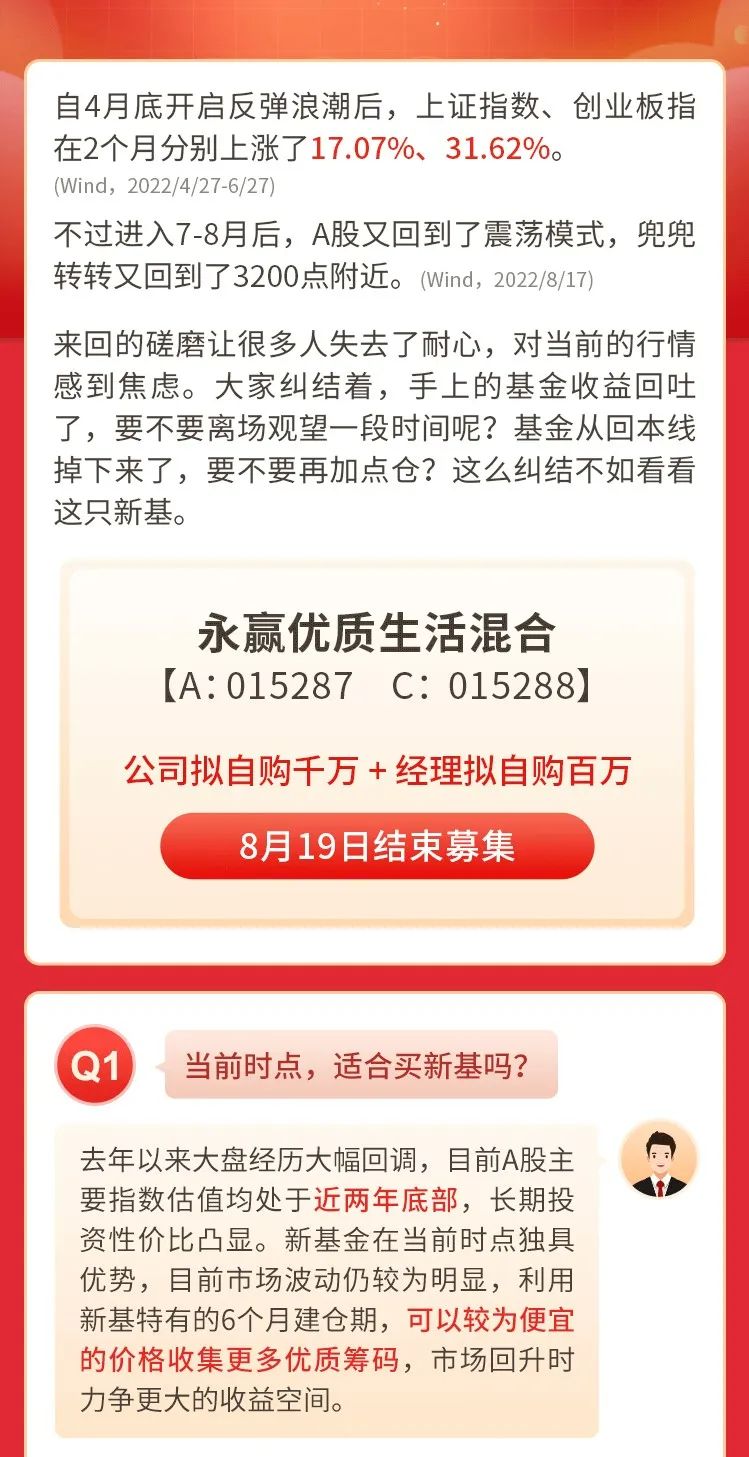 “得了持仓“焦绿”症，怎么办？