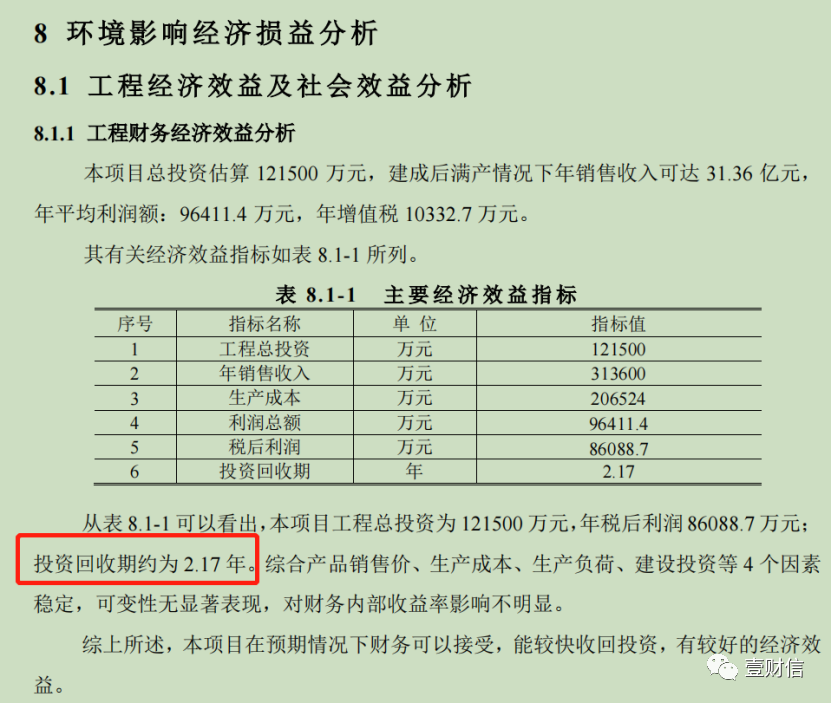 （截图来自环评文件）