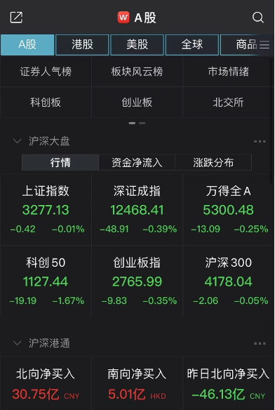 一纸公告，股价暴涨超50%！医药龙头盘中再跌停！1600亿巨头引爆这一板块