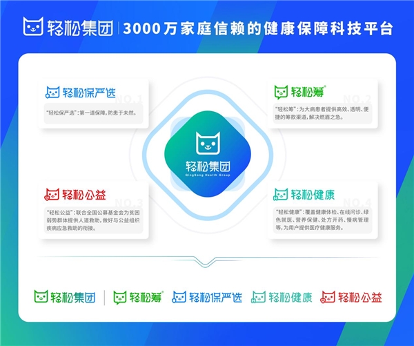 选择保险产品，如同为未来规划一道安全防线
