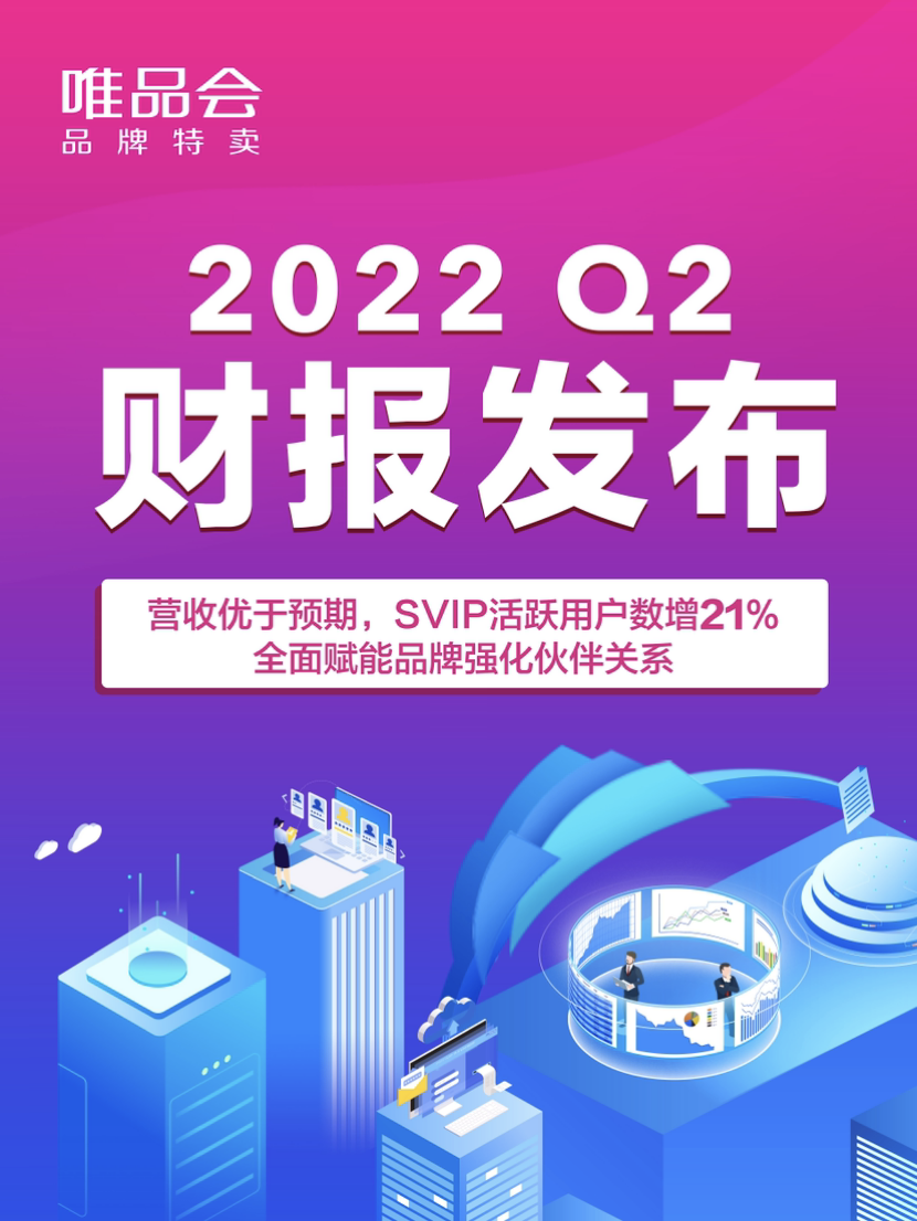 唯品会Q2净营收245亿优于预期，Non-GAAP净利润16亿