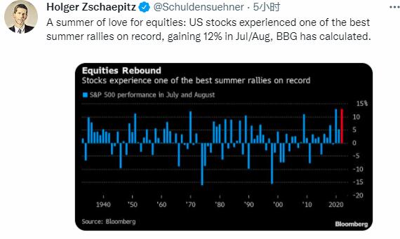 这个盛夏最受瞩目的央行盛会来了：市场还敢与美联储作对吗？