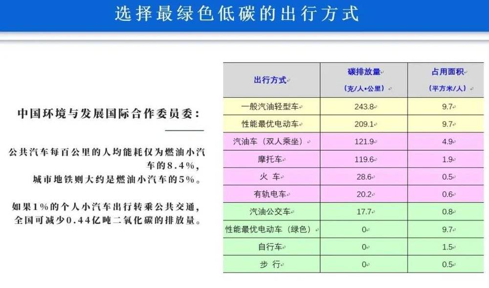 图片来源：受访者供图