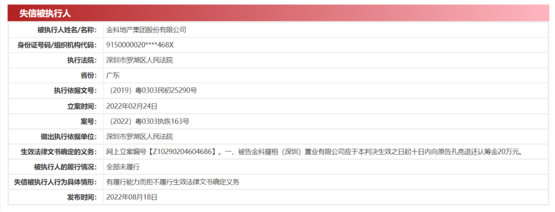 金科股份已沦为“老赖”：违规信披、关联交易，还被曝烂尾式交楼|金科股份_新浪财经_新浪网