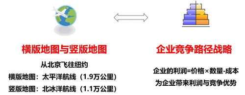 著名经济学家陈湛匀教授:用世界地图拼图的工匠方式拟化公司战略定力