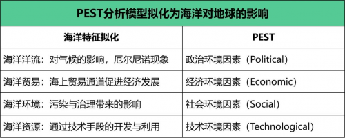 著名经济学家陈湛匀教授:用世界地图拼图的工匠方式拟化公司战略定力