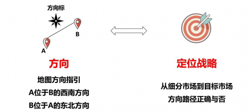 著名经济学家陈湛匀教授:用世界地图拼图的工匠方式拟化公司战略定力