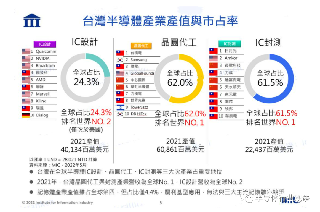 图片来源：杂志天下