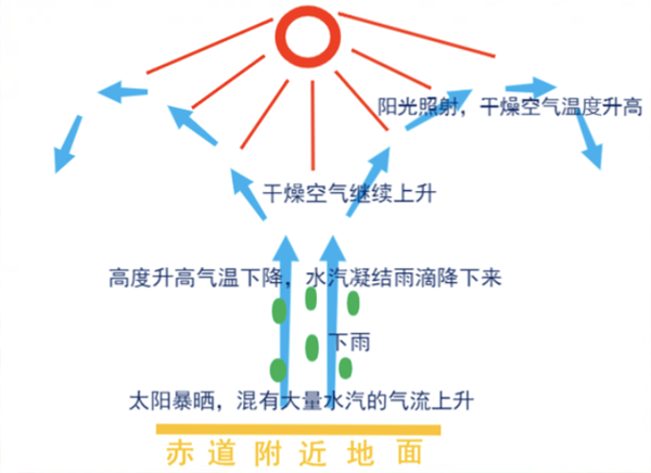 拍卖网|手机上网很慢?可能是被40℃的高温热坏了(图3) 拍卖网|手机上网很慢?可能是被40℃的高温热坏了(图3)