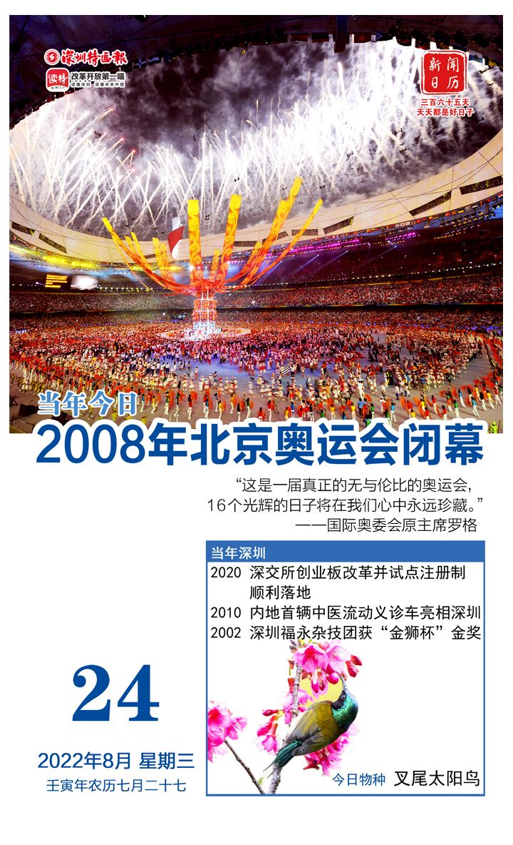 新闻日历 | 8月24日 14年前的今天,2008年北京奥运会闭幕|深圳市_新浪