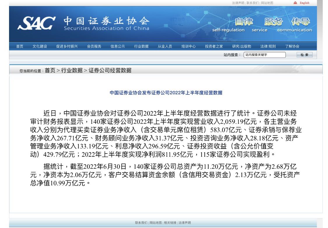 “140家券商总成绩单来了：上半年近20%券商亏损，营收、净利总额创3年新低，投资咨询逆势增长抢眼