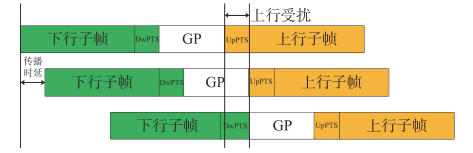 拍卖网|手机上网很慢?可能是被40℃的高温热坏了(图11) 拍卖网|手机上网很慢?可能是被40℃的高温热坏了(图11)