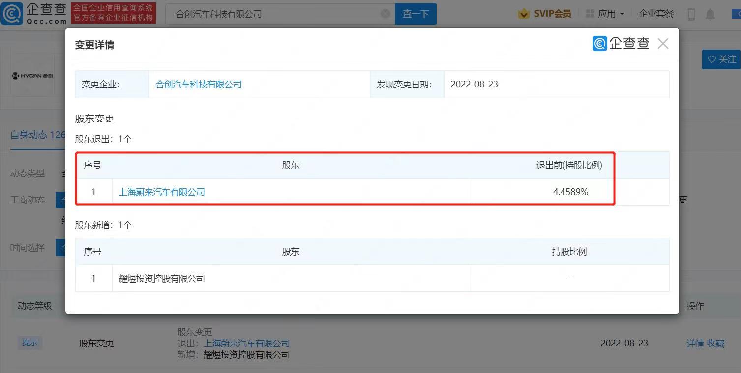 图片来源：企查查