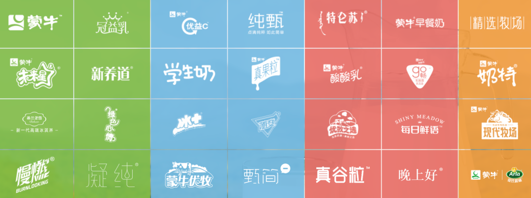 伊利、蒙牛各自的产品矩阵 图源：公司官网