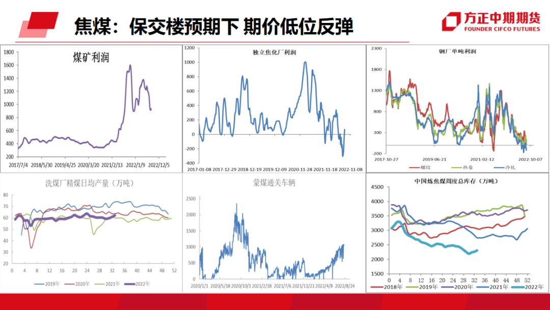 免责声明