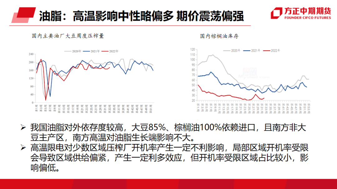 免责声明