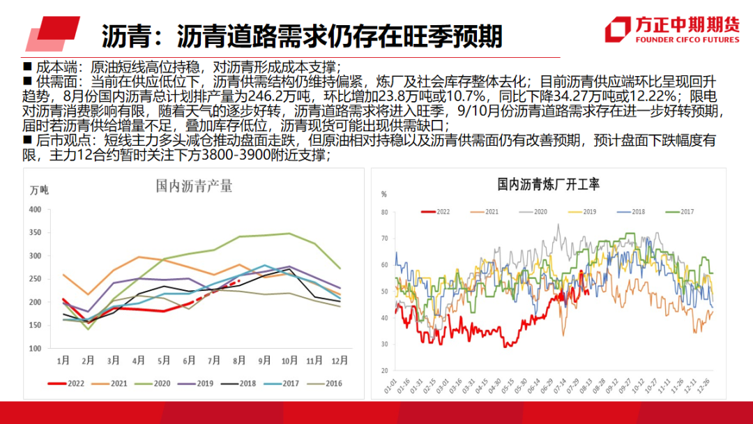 免责声明