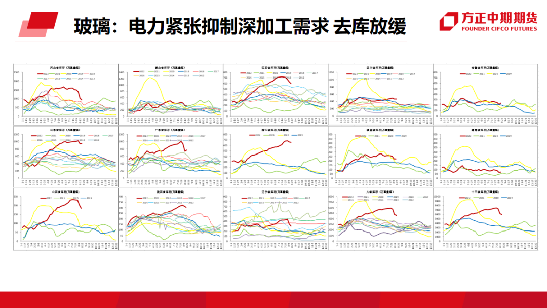 免责声明