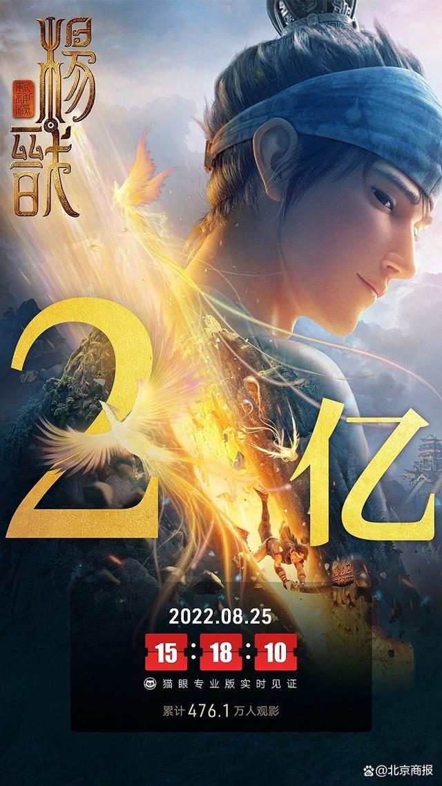 电影《新神榜:杨戬》票房破2亿_手机新浪网