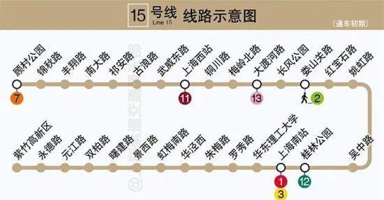 上海地铁15号线开通至今已经1年多了,很多市民关注这条南北走向的线路