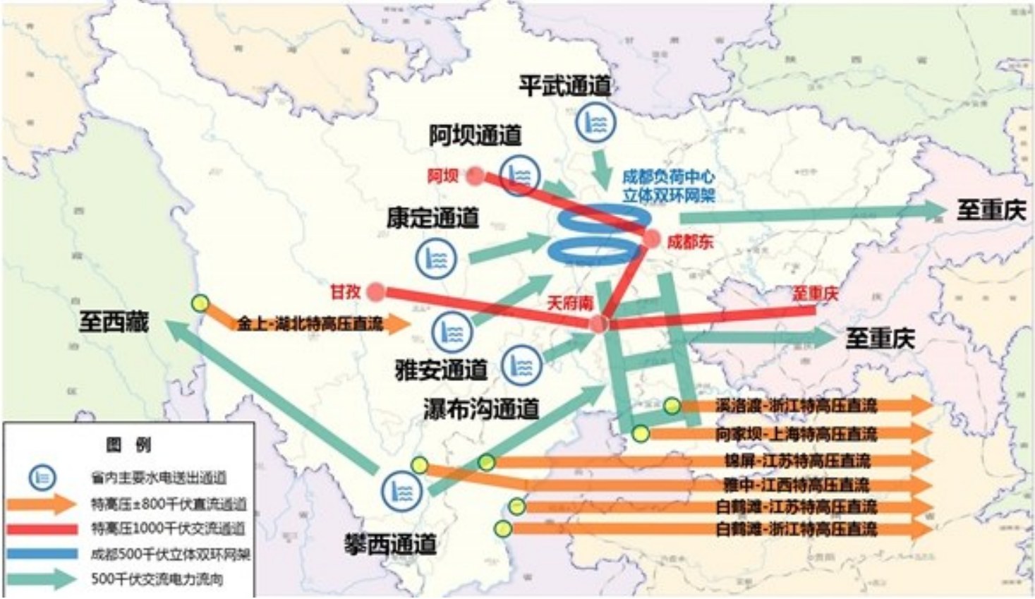 2025年四川省际联网工程规划示意图 图片来源：《四川省“十四五”能源发展规划》