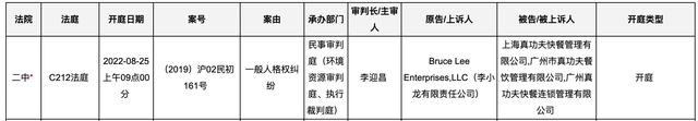 上海市高级人民法院网站查询到的此案开庭公示