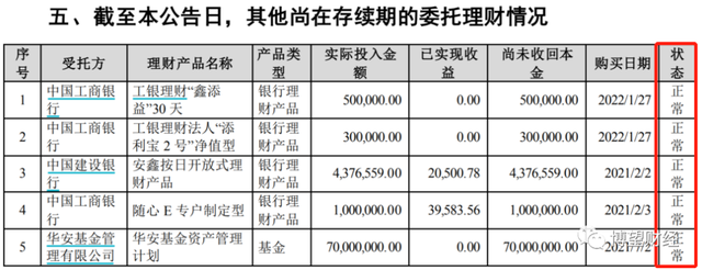 　　资料来源：华媒控股官网。