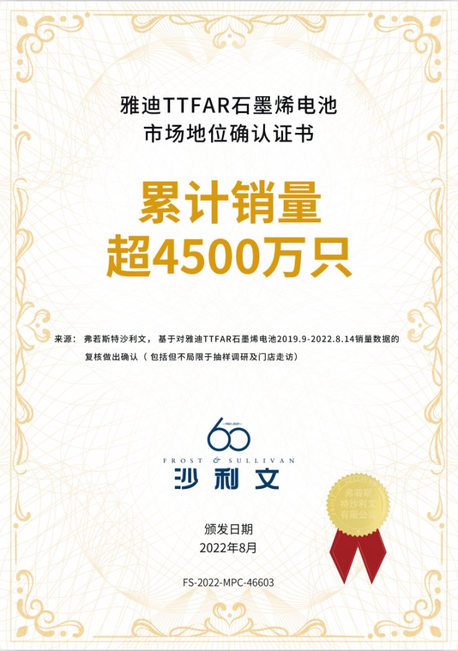　　(弗若斯特沙利文颁发的“雅迪石墨烯电池累计销量超4500万只”认证书)