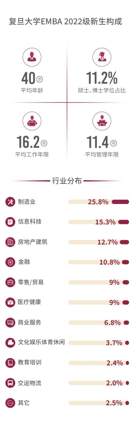 　　(来源：新视线)