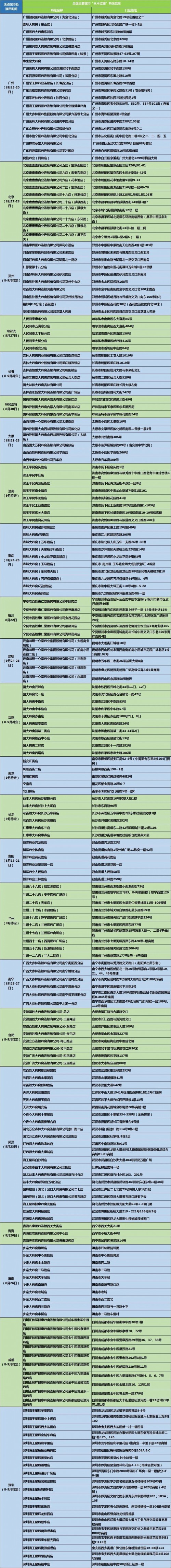 　　(来源：新视线)