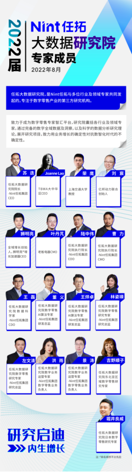 　　任拓大数据研究院 专家团队