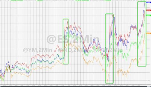 杰克逊霍尔央行年会开幕：“大战前夕”华尔街竟主动出击？
