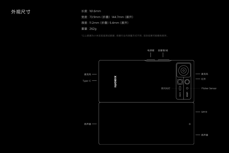 图源：小米官网