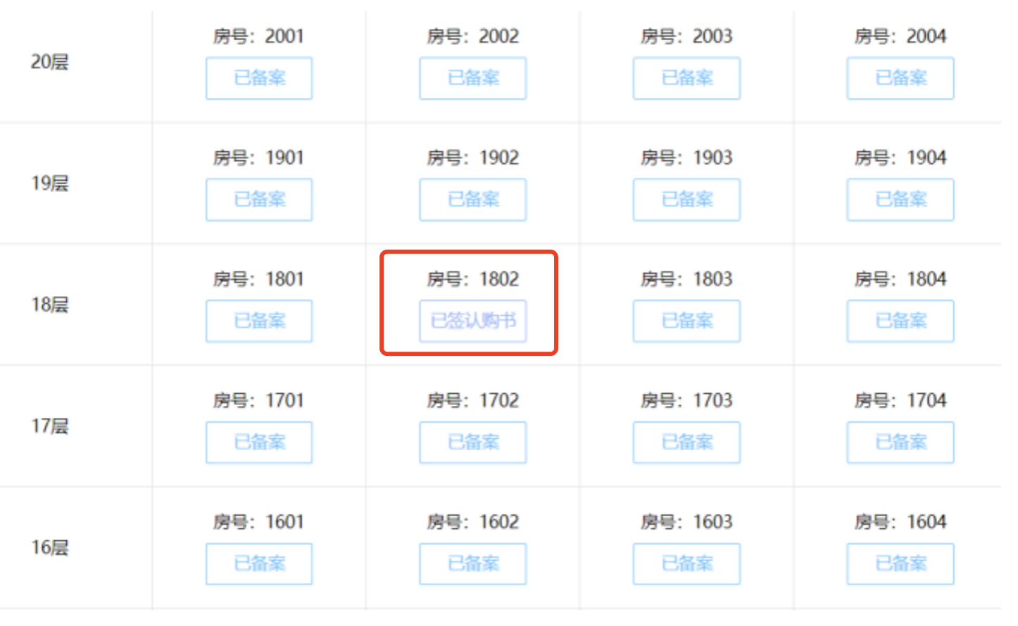领玺2期A座1802显示已签认购书 来源:深圳房地产信息平台