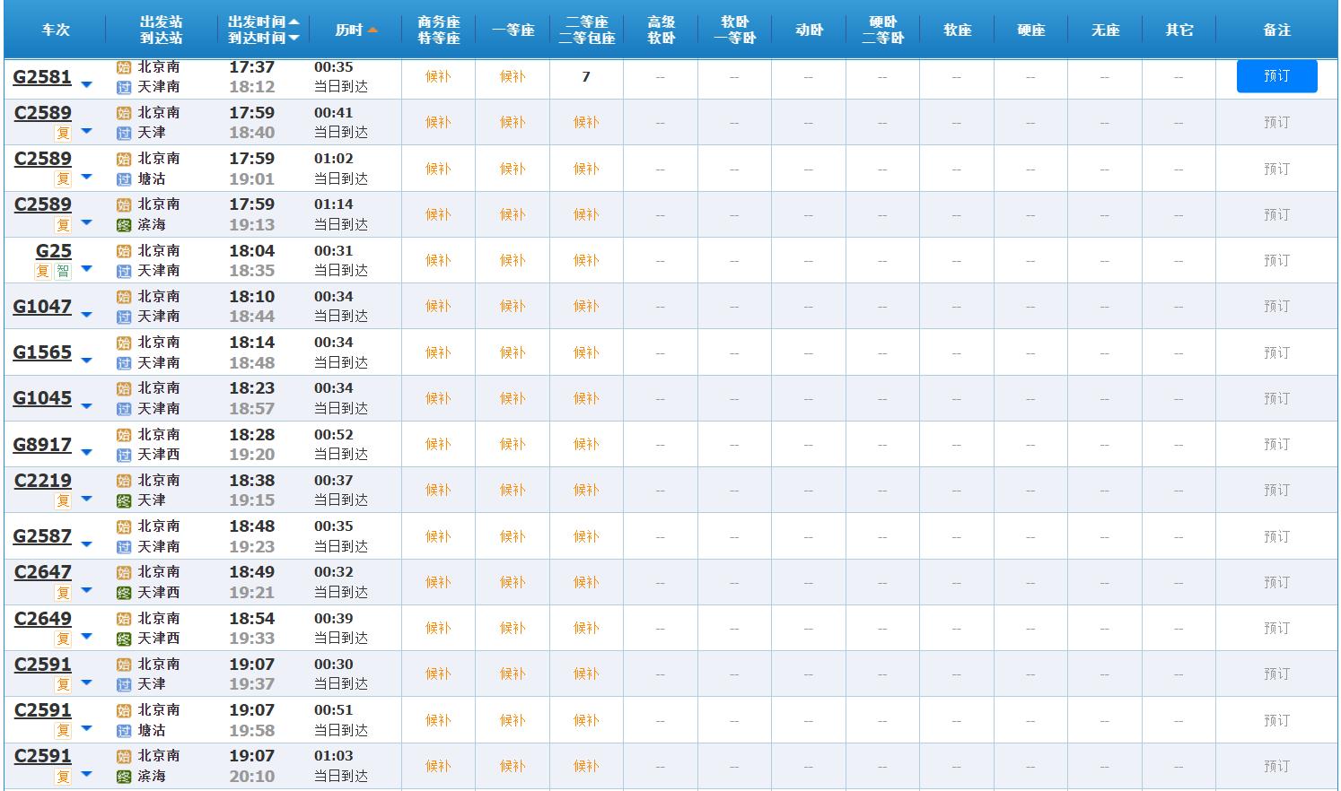 9月9日北京-天津余票情况。图源：12306网站