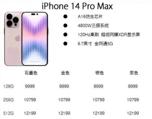 9999元起iphone14promax售价曝光最高接近一万四