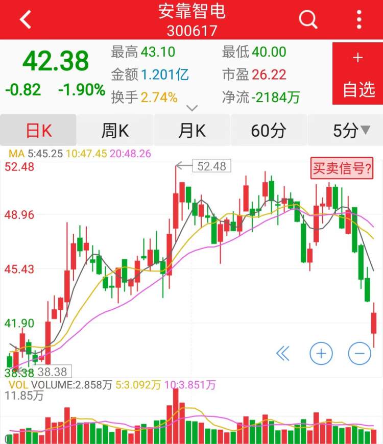 特高压概念股安靠智电董秘上任不足三个月被刑拘，曾任券商市场分析师
