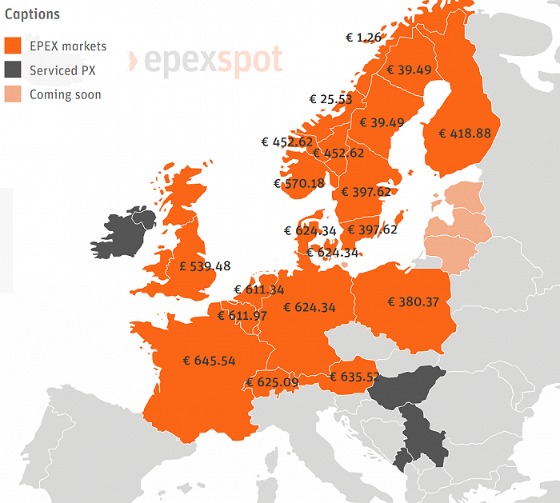 欧洲各国日前电力竞拍价图片来源：欧洲电力交易所(epex spot)