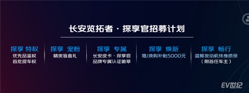 第一辆蓝鲸动力皮卡，长安览拓者全球首发亮相