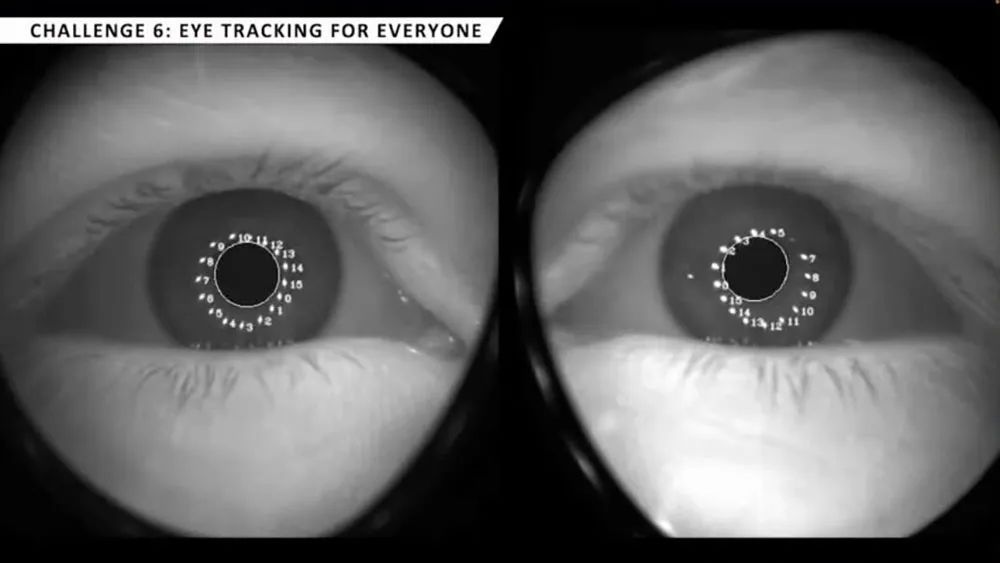 ▲瞳孔的形状因人而异，这对眼动追踪技术来说是一个挑战