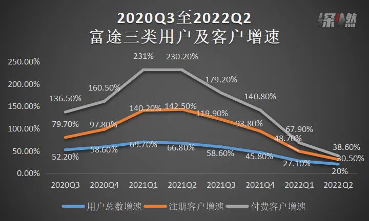 制图 / 深燃