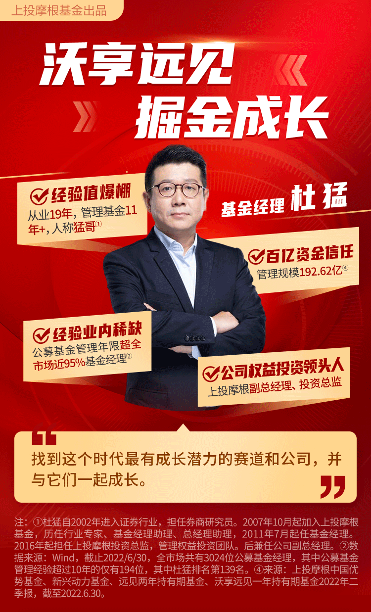 精选好基｜沃享远见，用成长逻辑捕捉时代机遇