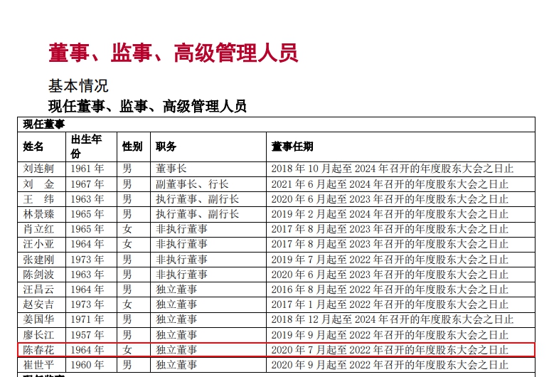 来源：中国银行2021年年报截图