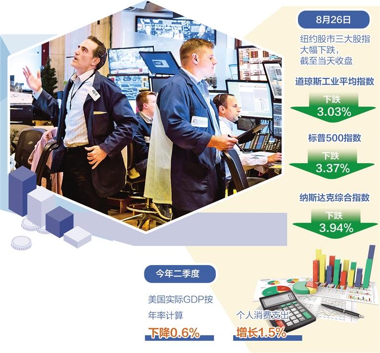 美联储主席的“感悟”吓坏市场