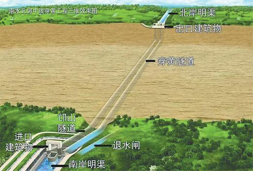 图为南水北调中线穿黄工程三维效果图.中国南水北调集团供图
