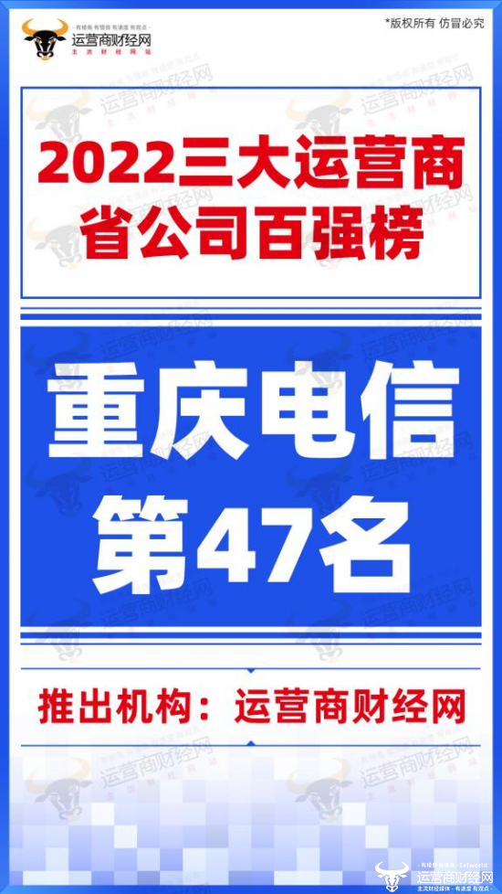 “重庆电信”“2022三大运营商省公司百强榜”揭晓 重庆电信荣列第47名！