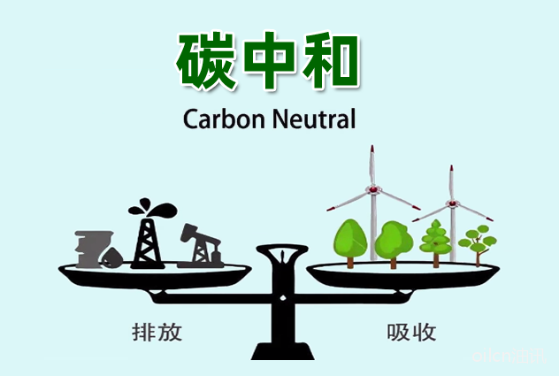 电力/热力生产过程产生的二氧化碳排放,其"账"应该记到电力消费领域