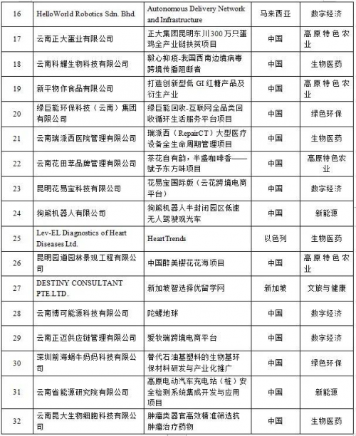 　　(来源：新视线)