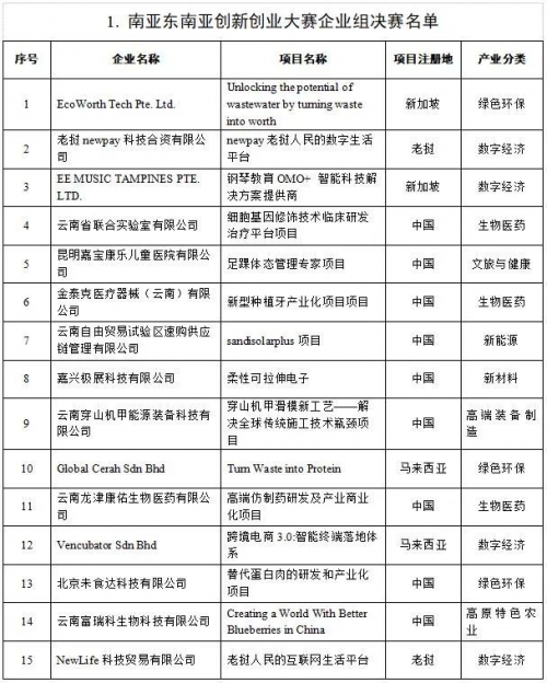 　　(来源：新视线)